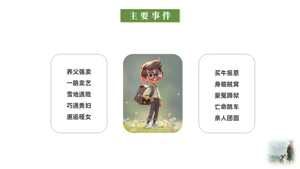绿色水彩插画苦儿流浪记读书分享会PPT课件