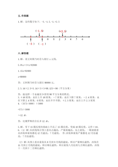 北京版六年级下册期末真题卷及参考答案（最新）.docx