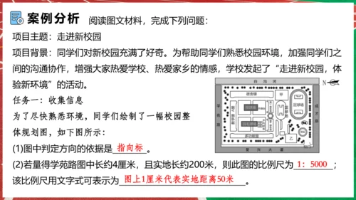 【人教新版】 七上第二章 跨学科主题学习 《美化校园》（教学课件20张）