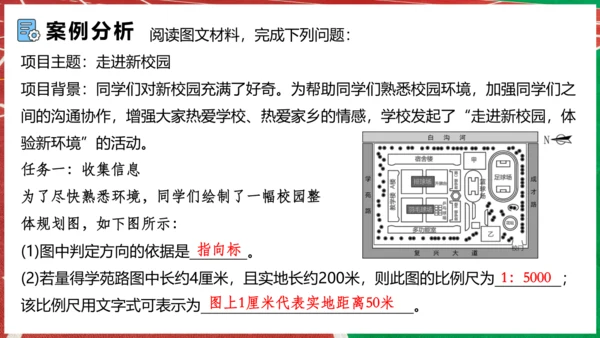 【人教新版】 七上第二章 跨学科主题学习 《美化校园》（教学课件20张）