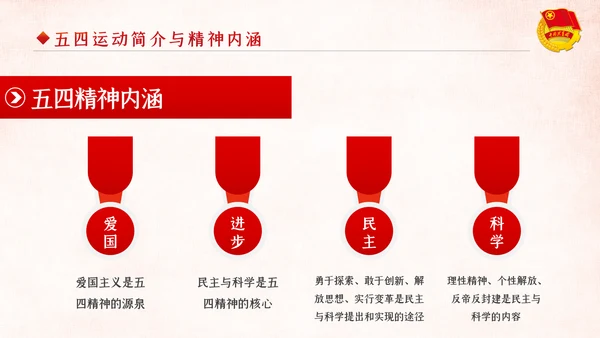 弘扬五四精神做新时代合格共青团员PPT模板