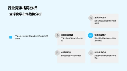 创新引领，筑未来