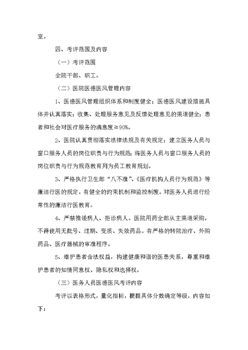 医德医风考评制度及办法