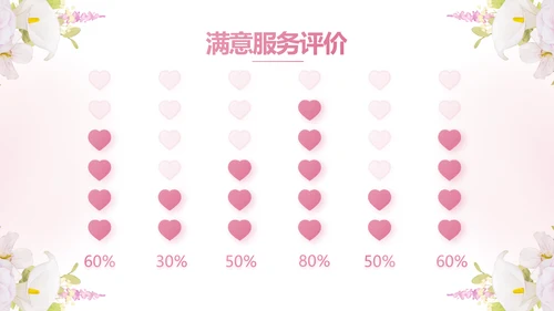 粉色唯美孕期心理保健宣传动态PPT模板