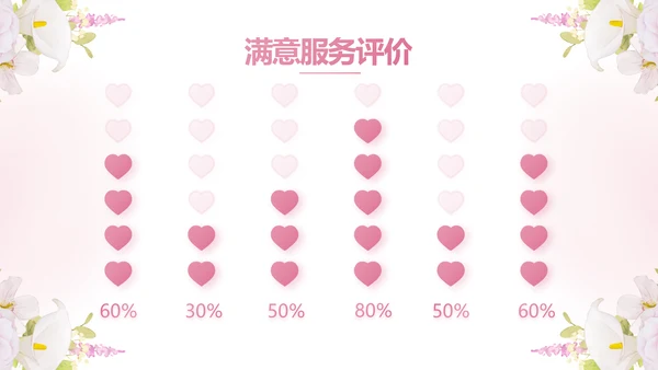 粉色唯美孕期心理保健宣传动态PPT模板