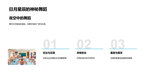 生物科学实验课PPT模板