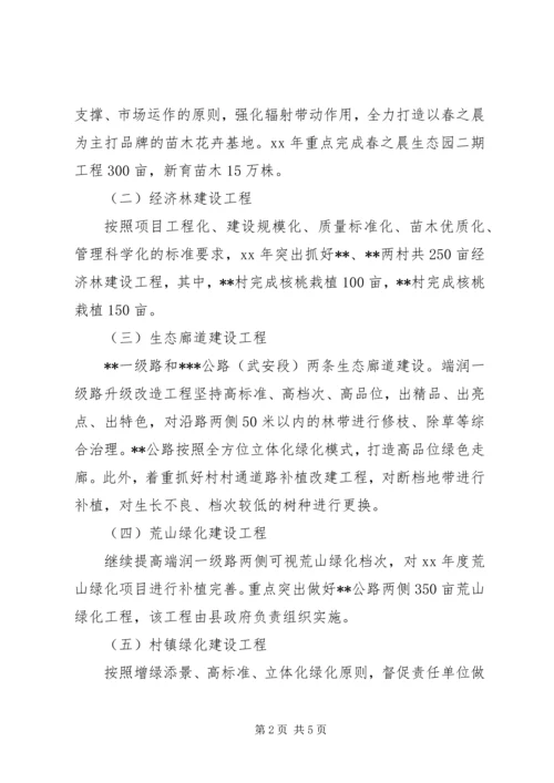 乡镇林业生态建设工作计划范文.docx