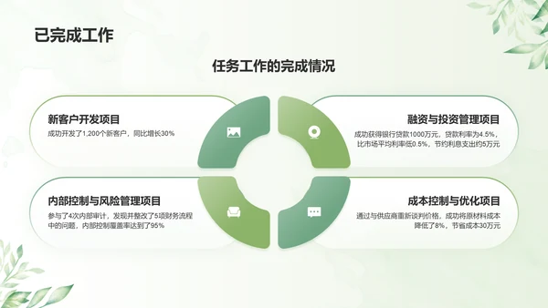 绿色小清新财务金融个人工作总结汇报PPT模板