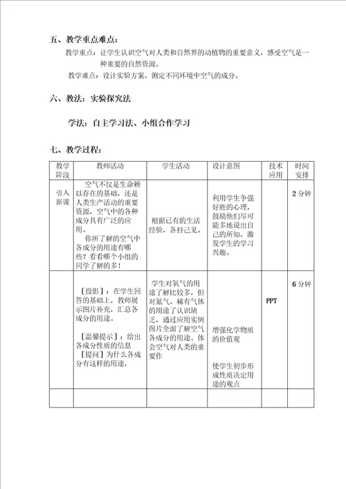 空气是一种重要的资源 关注空气质量教案