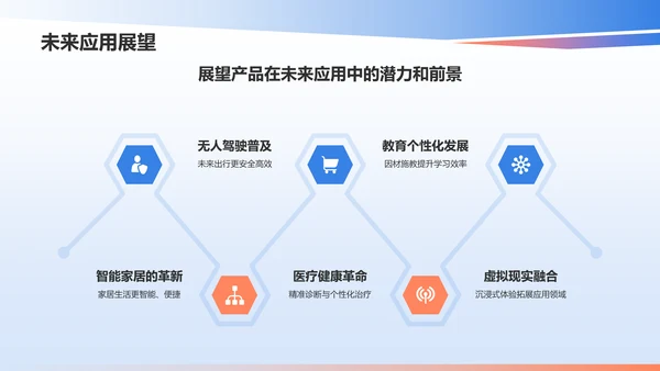 蓝色渐变风产品介绍PPT模板