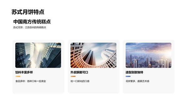月饼的历史与制作PPT模板