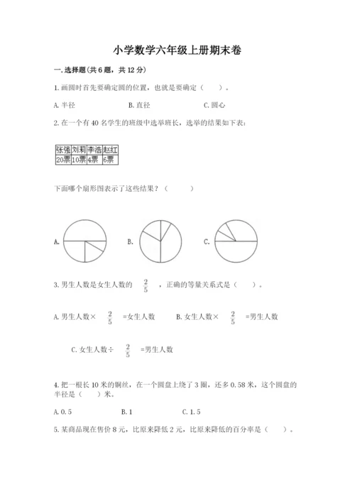 小学数学六年级上册期末卷含答案（典型题）.docx