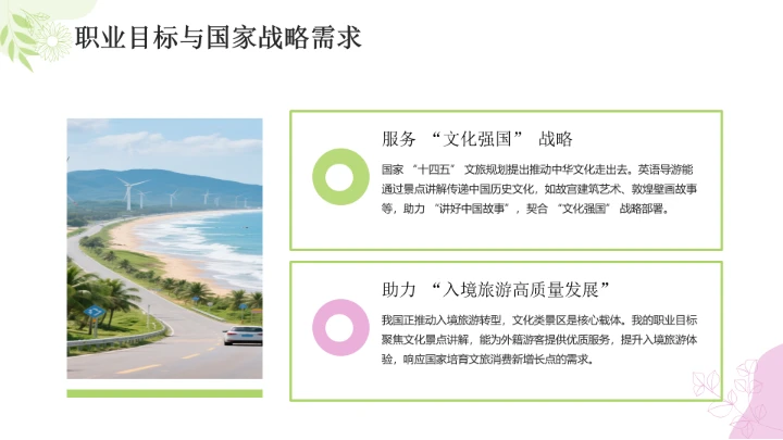 英语专业英语导游大学生职业生涯发展展示PPT模版