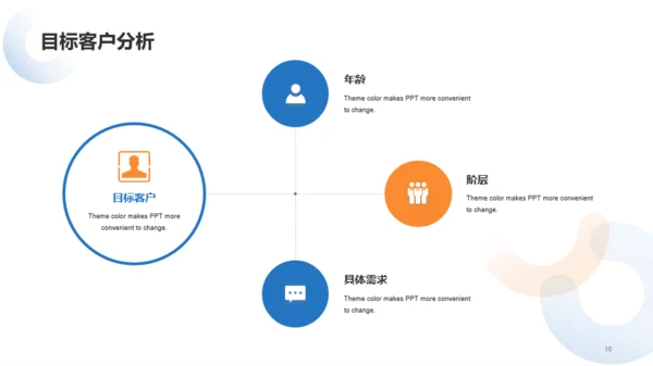 蓝橙色市场营销策划PPT模板