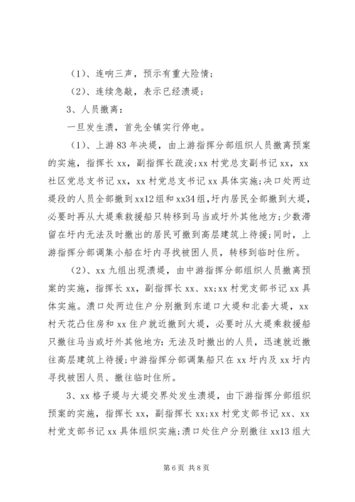 乡镇洪涝灾害预防方案措施.docx