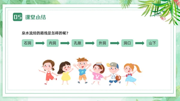 蓝绿色卡通小清新边框四年级语文下册记金华的双龙洞PPT小学语文四年级下册课件