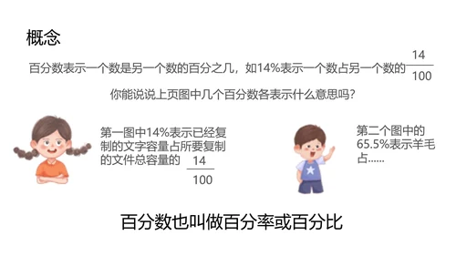 卡通人教版六年级上数学教学课件PPT模板