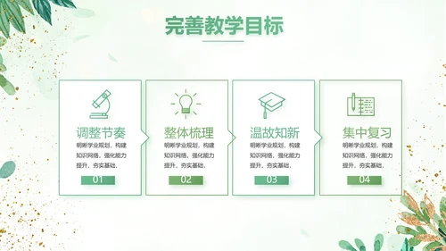 绿色小清新知识竞赛答题工作总结动态PPT模板