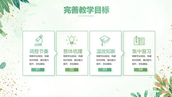 绿色小清新知识竞赛答题工作总结动态PPT模板