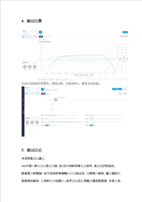 软件性能测试报告模版