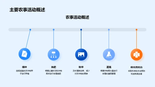 小满节气的科普解读