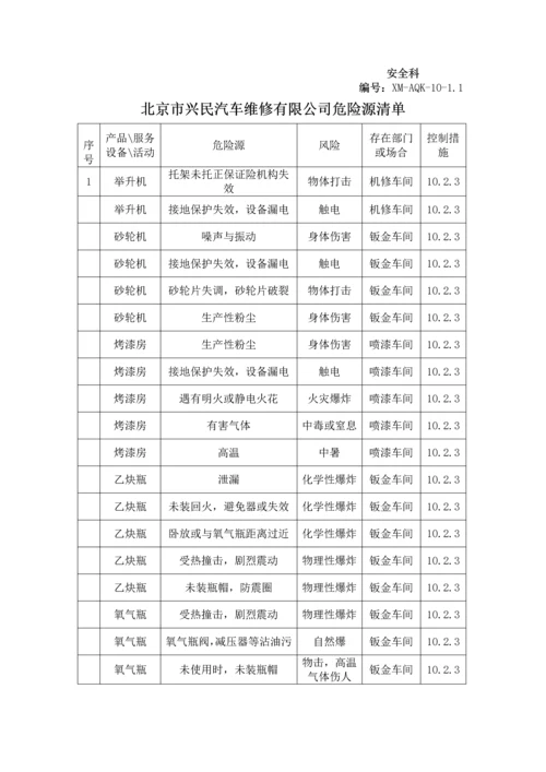 安全生产管理台账.docx