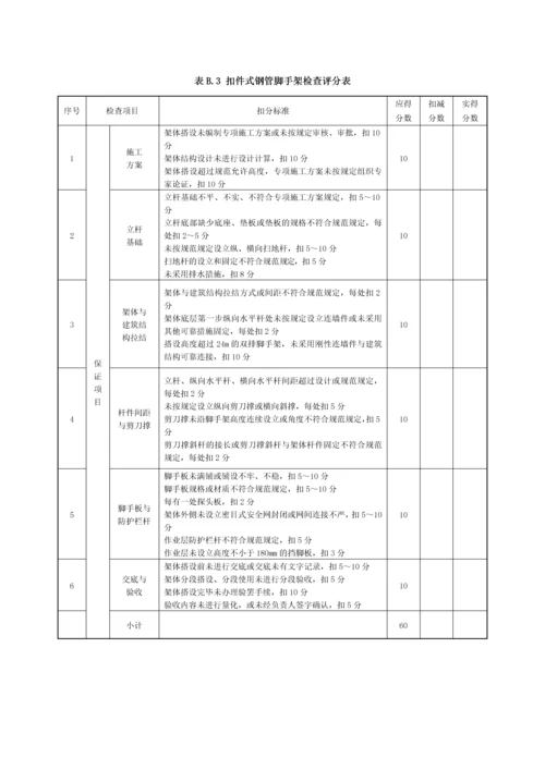 规范打分表格.docx