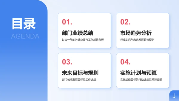 蓝色商务风部门业绩总结与未来目标规划PPT模板