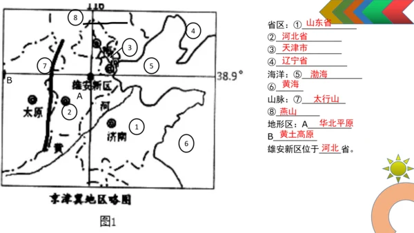 人教版初中地理八年级下册（全册）知识结构及地图复习课件