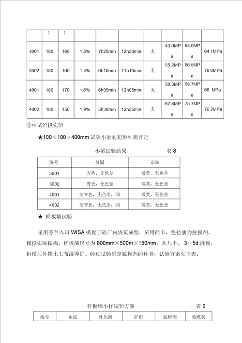 清水混凝土专项施工方案