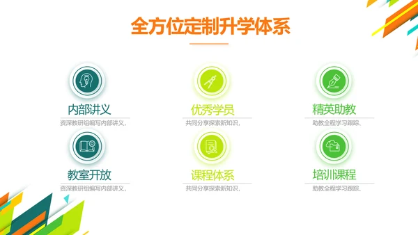 创意时尚课题开题报告工作总结汇报PPT