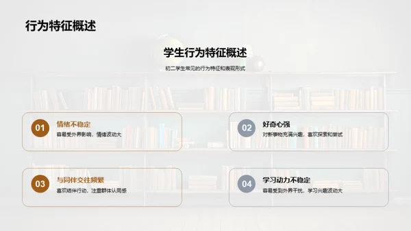 初二生行为习惯塑造