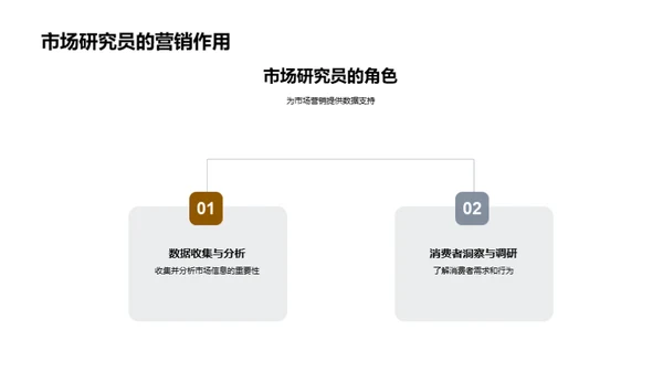 夏至消费行为解析