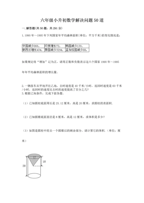 六年级小升初数学解决问题50道（b卷）.docx
