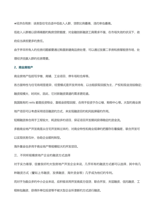 房地产项目的种创新融资方式.docx