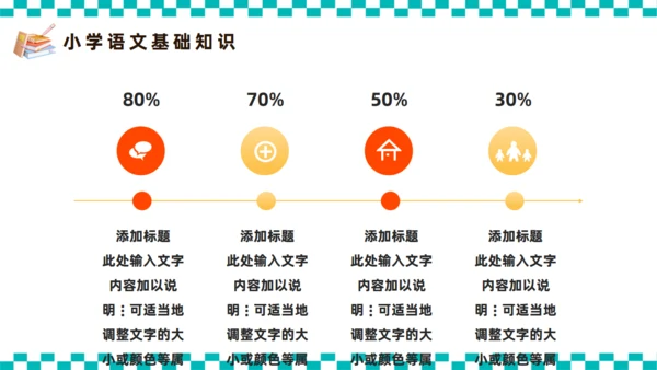 小学语文教育课件备课课件通用PPT模板