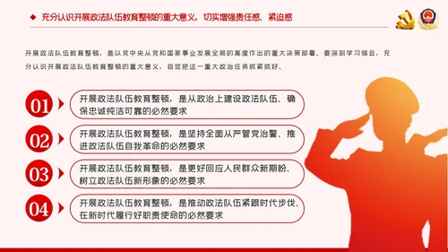 全国政法队伍教育整顿解读公安反腐党课