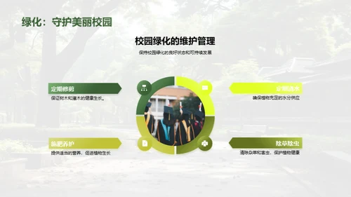 校园绿化与环保教育