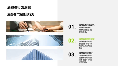 绿色年货盛典