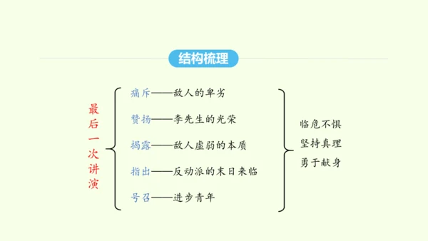 第13课 最后一次讲演 统编版语文八年级下册 同步精品课件