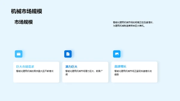 智能建筑机械新篇章