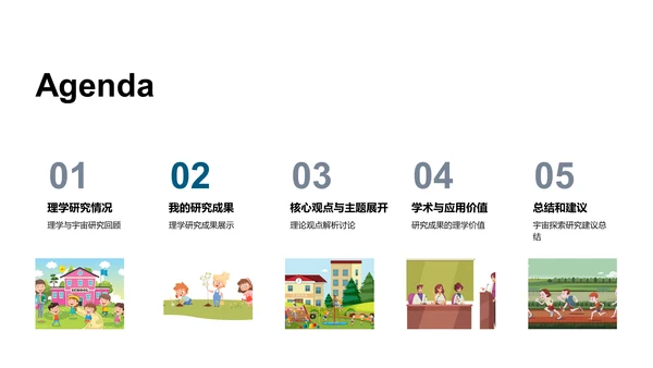理学研究成果答辩PPT模板