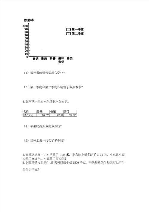 小学四年级下册数学重点题型专项练习中心小学