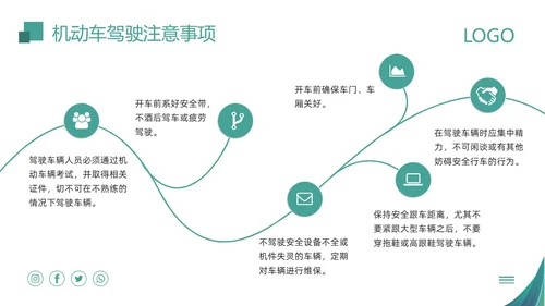 绿色简约物业员工安全知识PPT模板宣传PPT动态PPT安全教育