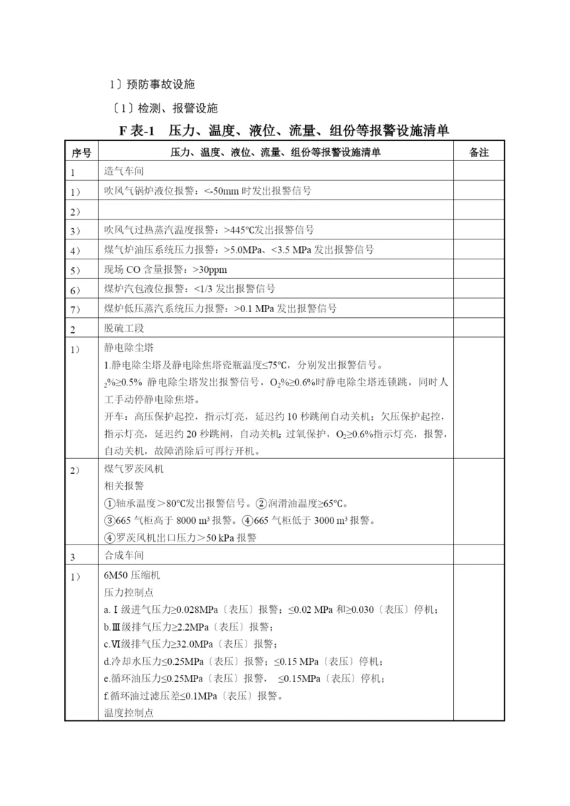安全设施一览表.docx
