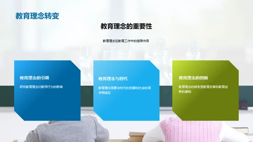 深度解析科学教学
