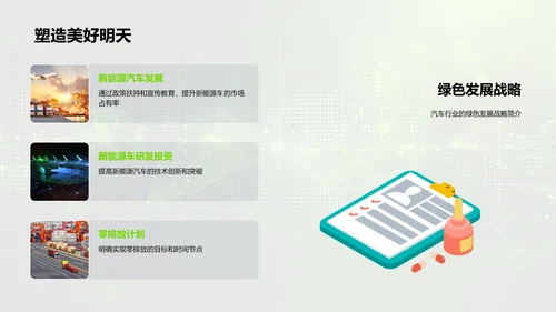 汽车行业环保发展
