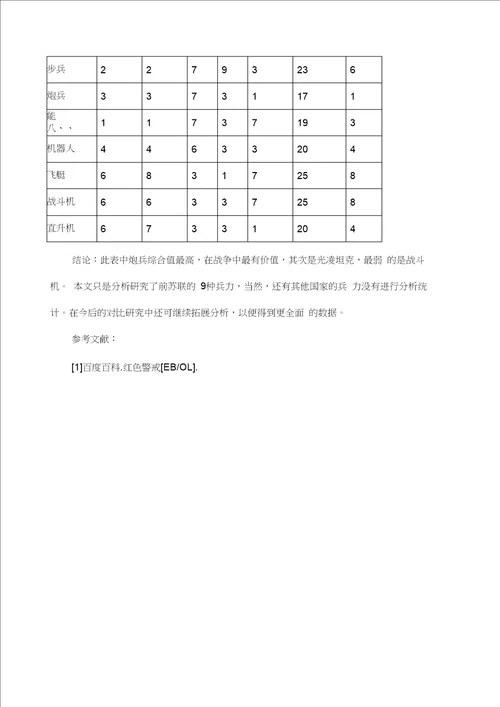 初中数学建模案例