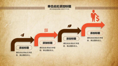 中国风中医养生汇报总结通用PPT模板