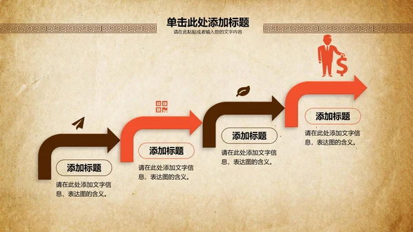 中国风中医养生汇报总结通用PPT模板